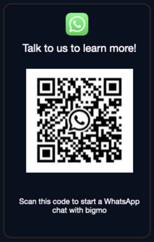 Whatsapp QR Code